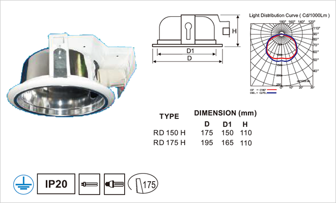 DL N-103 RD 175 H