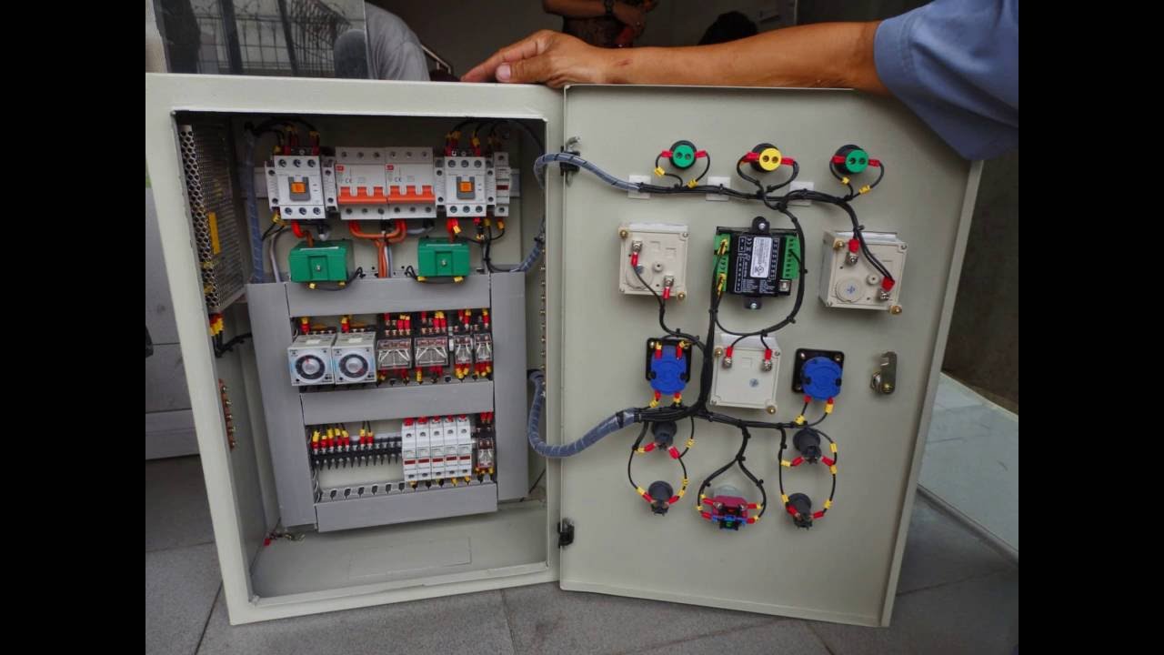 Panel listrik